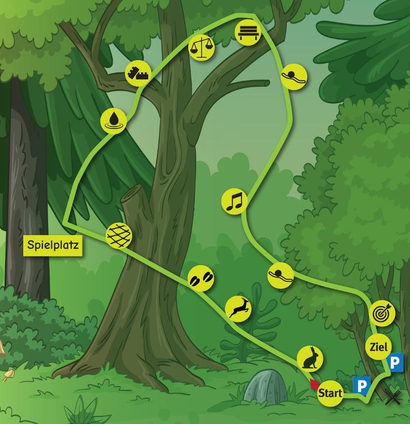 Stationen des Walderlebnispfads Stationen des Walderlebnispfads