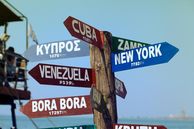 Schilder mit Ländernamen